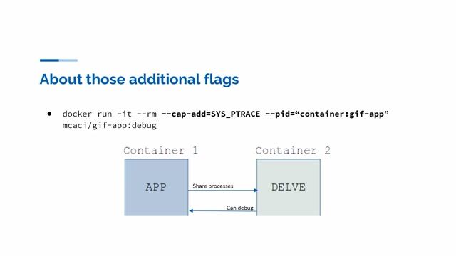 Translating the Docker debugging setup to Kubernetes